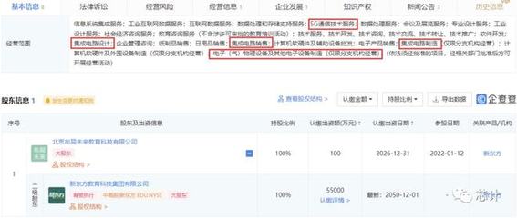 俞敏洪的“造芯”之路 從教育巨頭到計算機軟件技術開發的跨界探索